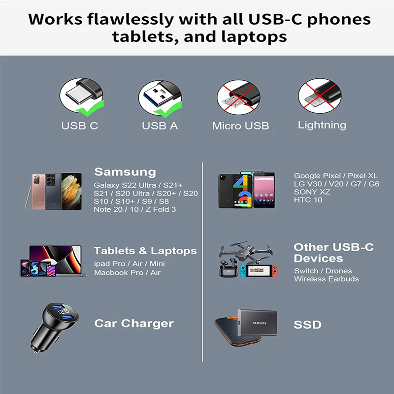 3A60W Usb3.2 To Type-C Data Cable Hard Drive Cable 10Gbps High-Speed Transmission Computer Mobile Phone Fast Charging Cable