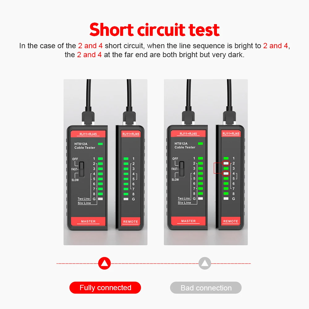 HT812A Network Cable Tester HT812A UTP LAN Cable Finder RJ11 RJ45 Master and Remote Set Alignment Line Tracker