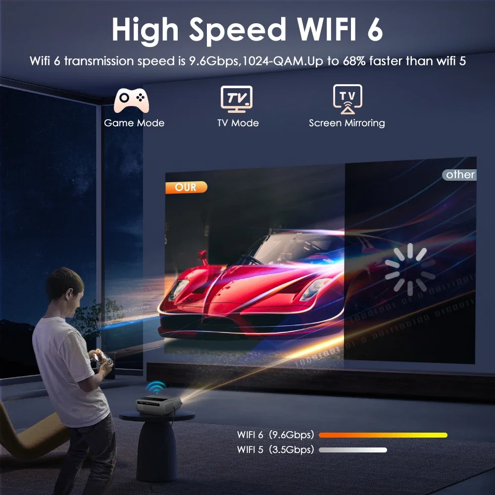 Datashow Proyector 4k 80000 lúmenes Android WIFI Enfoque automático Corrección trapezoidal 1080P Vídeo Full HD Proyector de haz de luz diurna