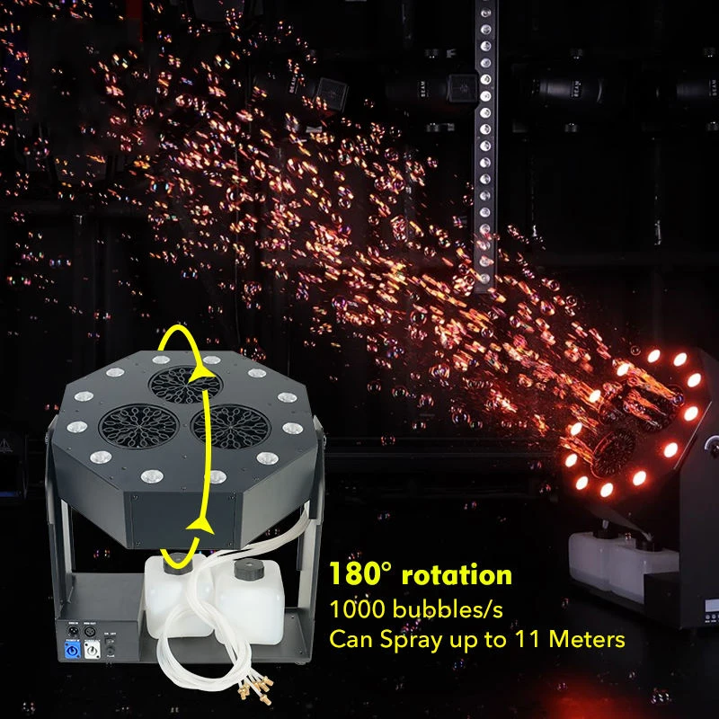 Butoy 120W Mini Bubbles Spraying Machine RGBW DMX Control 12pcs LED 3 Eyes Bubble Machine for Wedding DJ Disco Party Dance Show image 4
