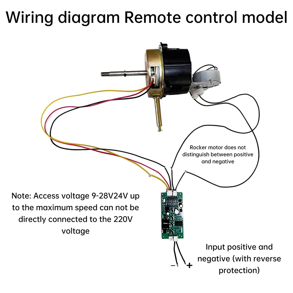 DC9-28V Bürstenloser Motor 28W 1450 U/min Schwenkkopf-Lüftermotor Geräuscharm Doppellager Tischventilator Wandmontierter Lüftermotor – Detail 28