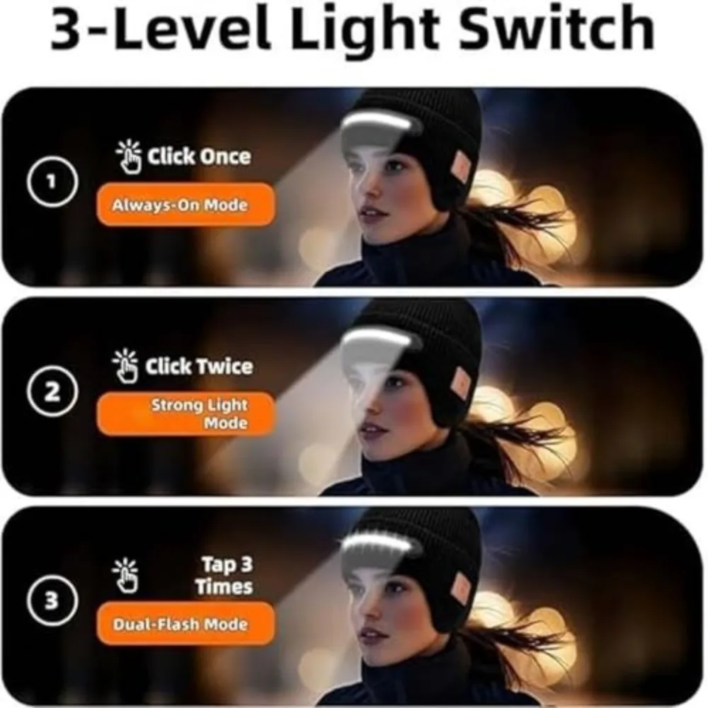 USB Rechargeable LED Lighted Beanie Hat Three-Stage Lighting Detachable Bluetooth Earflap Hat Built-in Speaker Mic