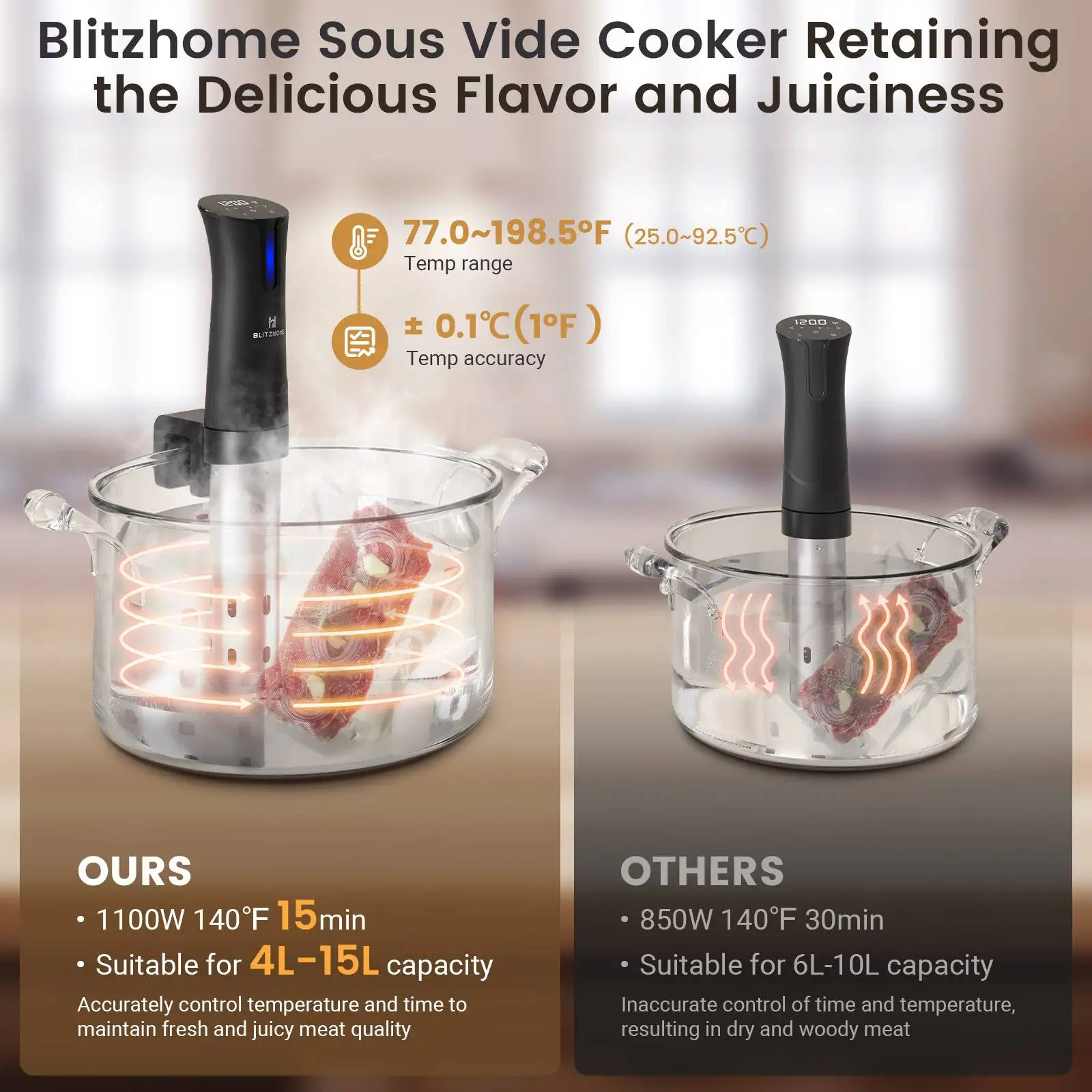 Blitzhome Sous Vide Cooker WiFi Home Appliance 1100W Kitchen Timer Sous Vide Machine BBQ Immersion Circulator Precise Cooker