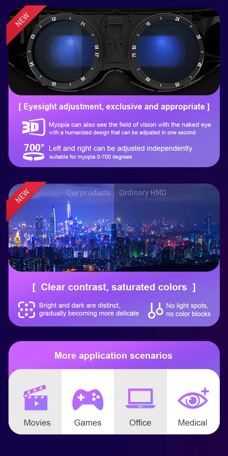 VR Panorama-Riesenbildschirm High Definition 3D intelligente IMAX Kino Video Headset Displaybrille