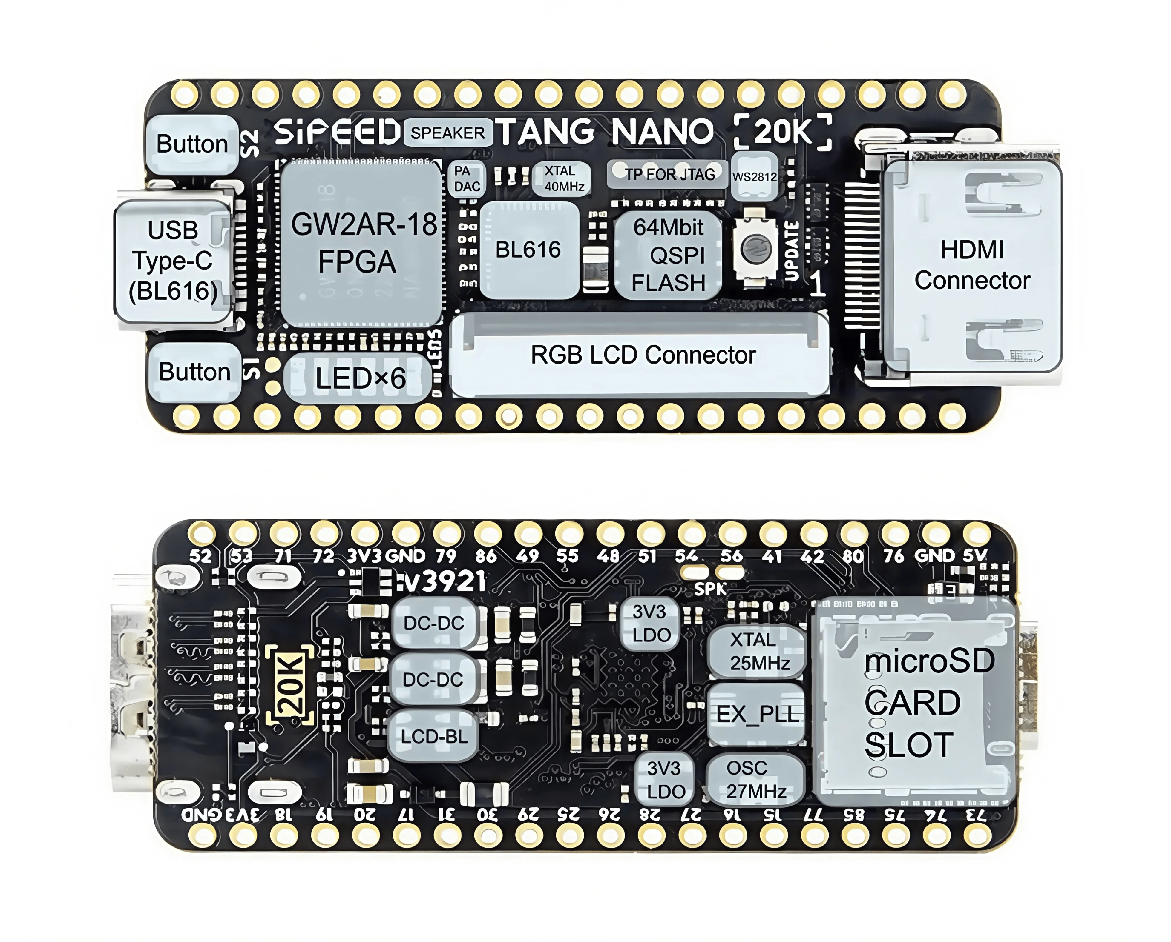 Sipeed Tang Nano 20K FPGA Papan Pengembangan Konsol Game Retro Linux RISCV