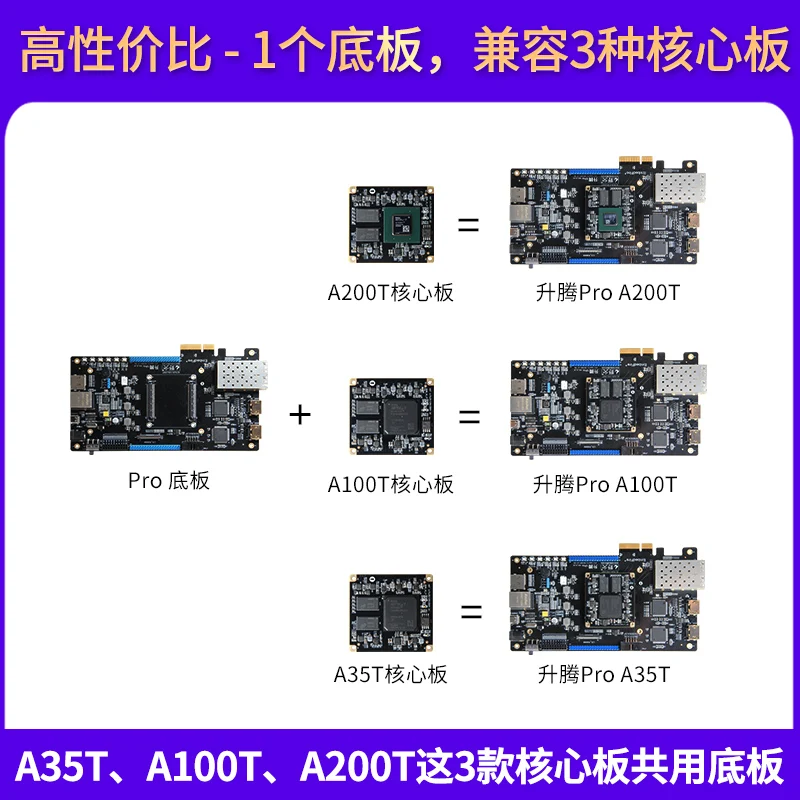 FPGA development board Xilinx Artix-7 XC7A35T/100T/200T A7 learning XC7A35T-FGG484 XC7A100T-FGG484 XC7A200T-FBG484