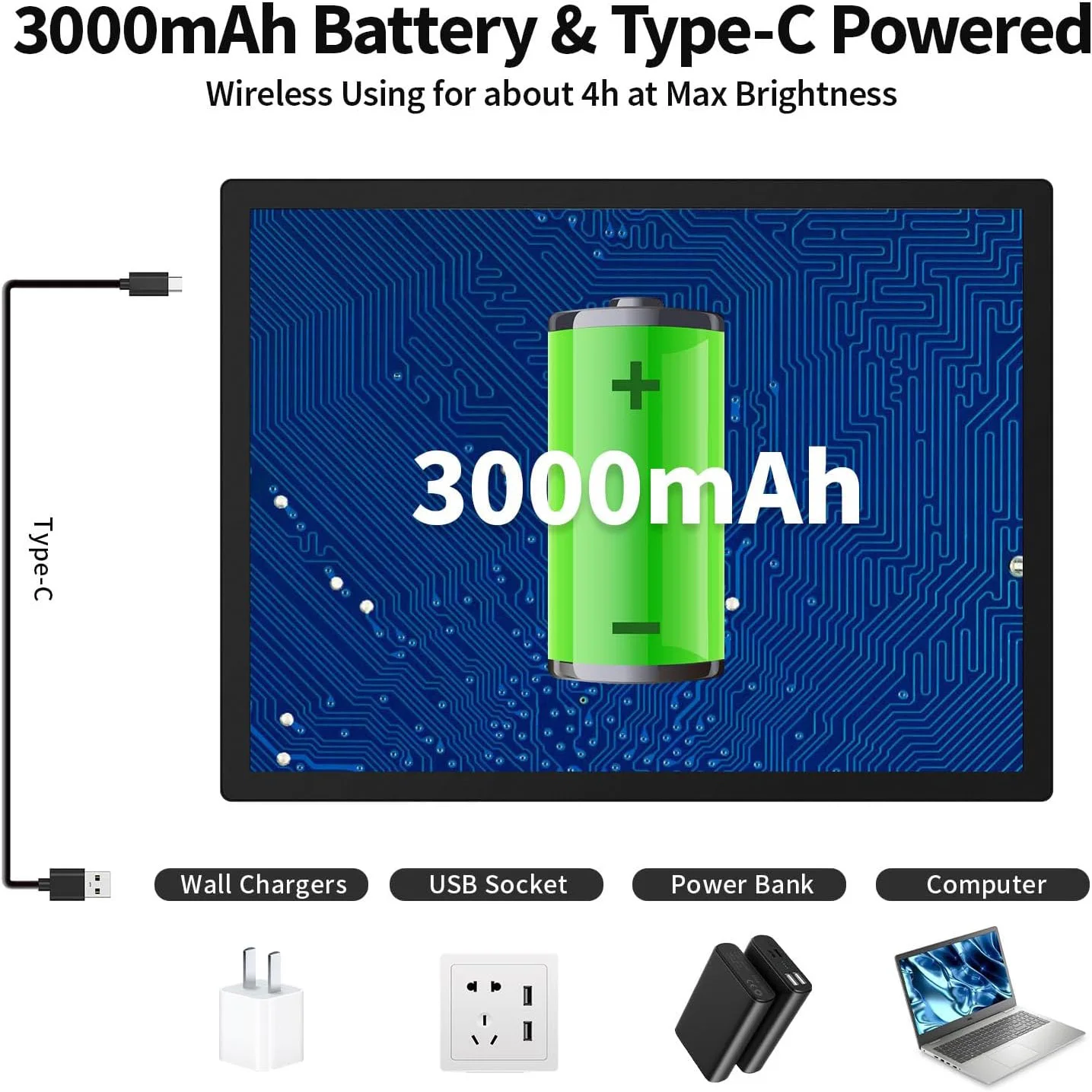 A3 Rechargeable Light Pad With Bottom Bracket, Clip and bag,3000 MAh Battery Powered Light Box For Diamond Painting,Sketching