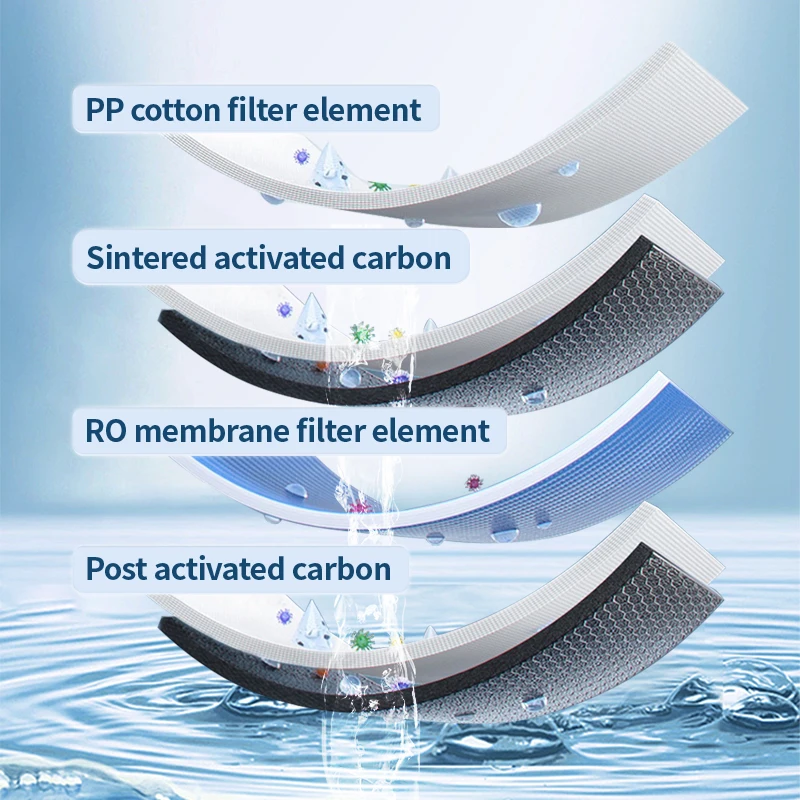 New Design 1200 GPD Alkaline RO Water Purifier Under-Sink Reverse Osmosis System for Household Hotels Electric Powered Plastic