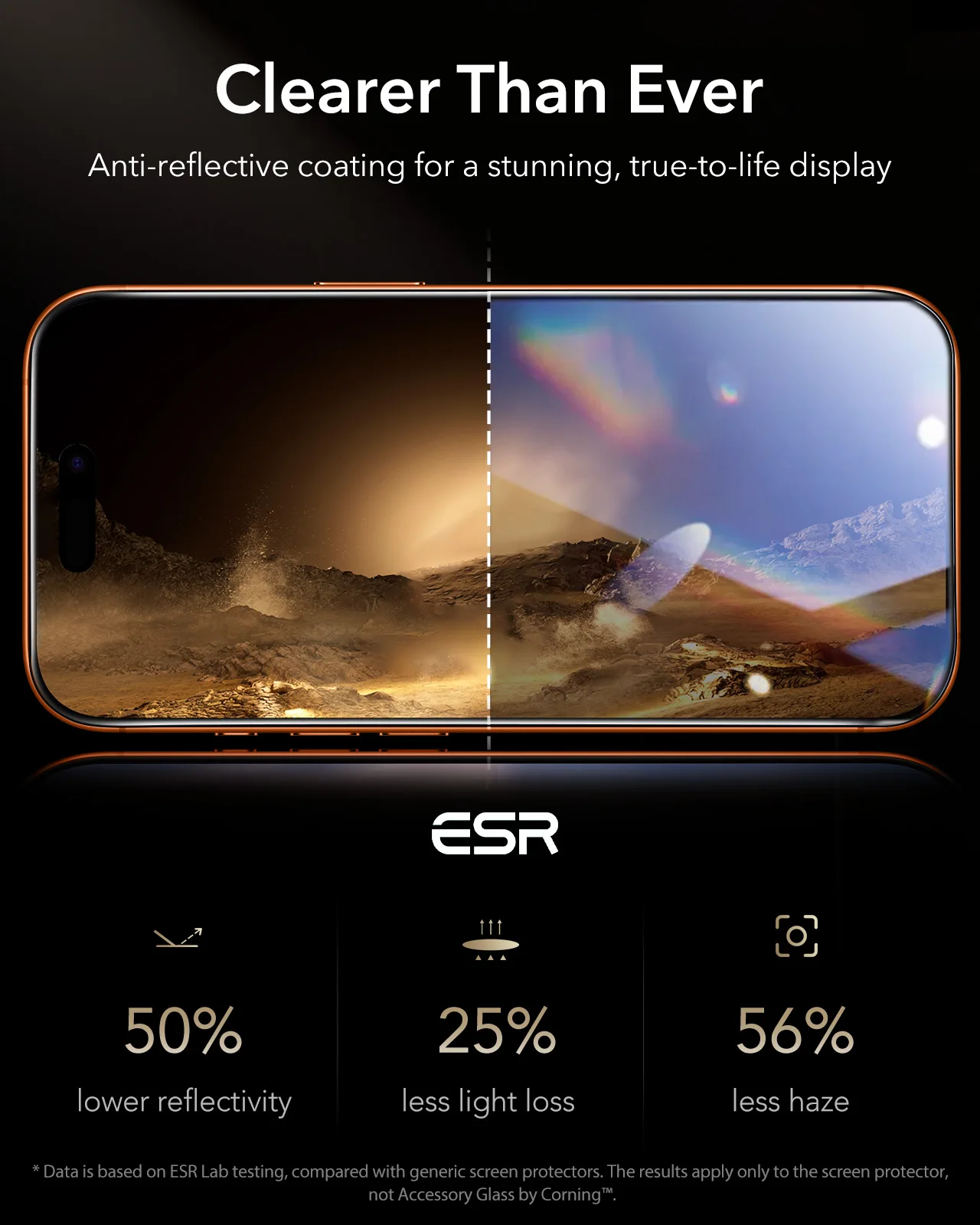 ESR UltraFit Armorite ®   Profesjonalna folia ochronna na ekran do iPhone 17/16 Pro Max, szkło ochronne klasy wojskowej, akcesorium od Corning. ™ — zdjęcie produktu 6