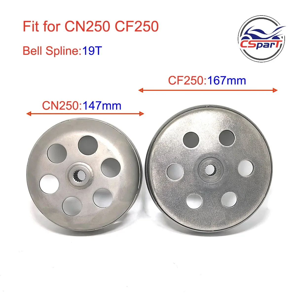 

145MM 19T CVT Clutch Bell CN250 Baja water cooled 250 250CC 172MM Baotian Jonway Sunl Taotao Kazuma ATV Buggy Scooter Parts