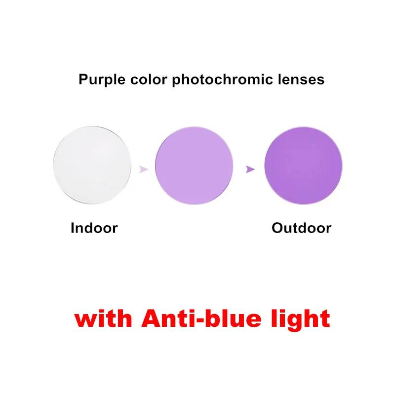 Variant: [{
