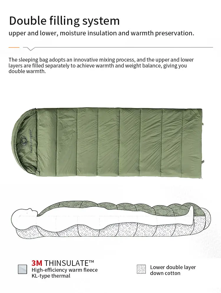 Emersongear Blue Label Envelope Polar Schlafsack L/R Bunting Jagd Outdoor-Sport Training Wandern Nylon OD – Detail 5