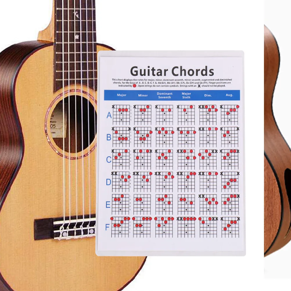 1Pcs Guitar Chord Guide Lightweight Paper Electric Guitar Training Chart Size L for Beginners Students Teacher