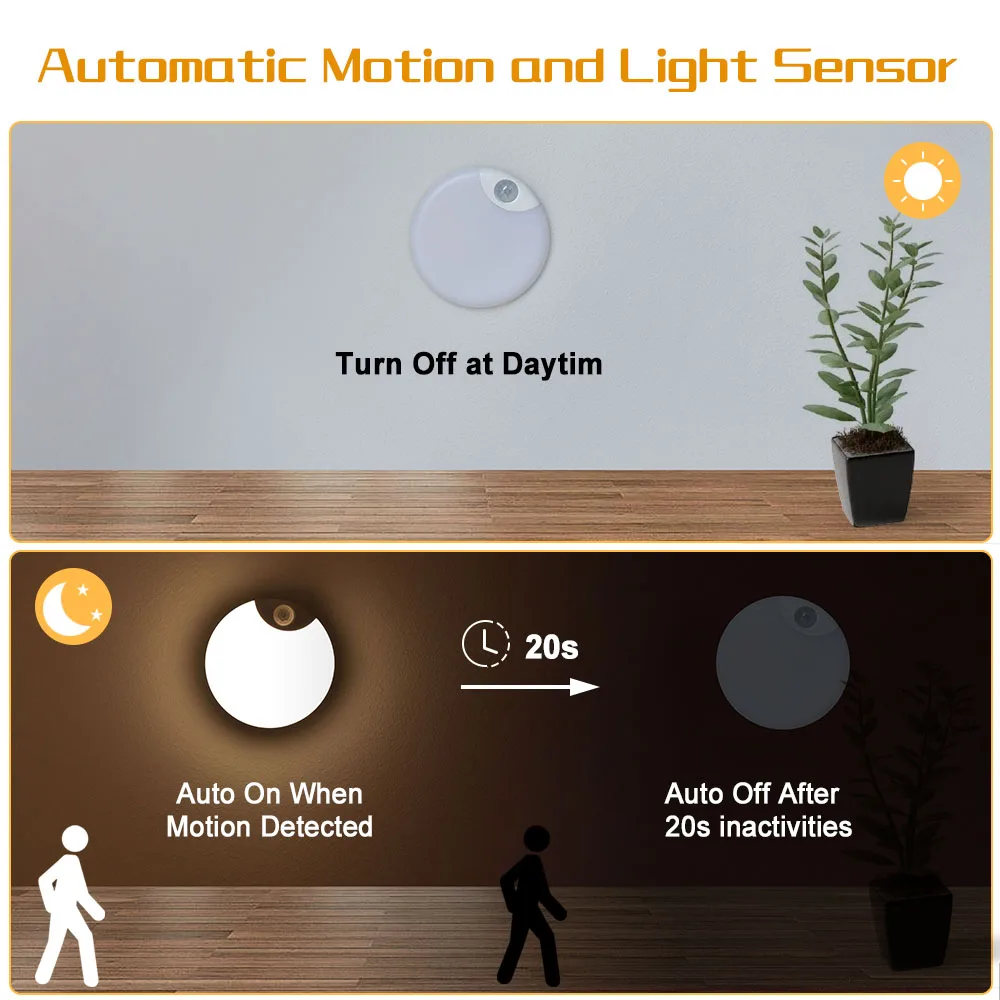 LED Motion Sensor Light Wireless Night Lights Bedroom Decor Light Detector Wall Decorative Lamp Staircase Closet Room Aisle Lamp