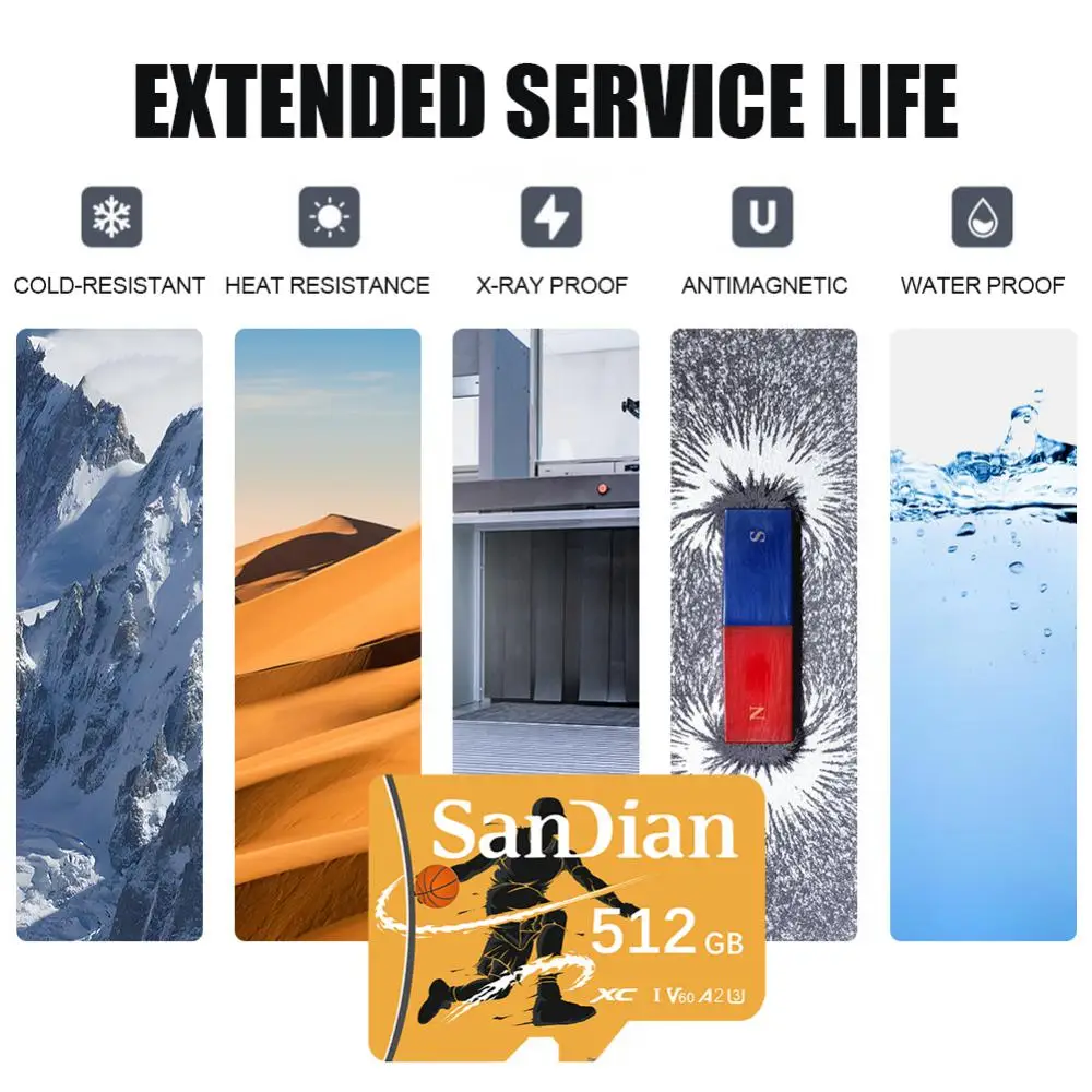 2TB 1TB High Speed Memory Card 256GB 512GB Flash SD 1TB Class 10 Micro Card 128GB TF Card For Phones Tablets Camera