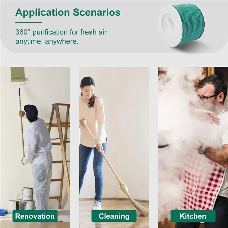 

A55X-HEPA Filter Replacement High-Efficiency HEPA Filter Replacement Ideal For Home Use