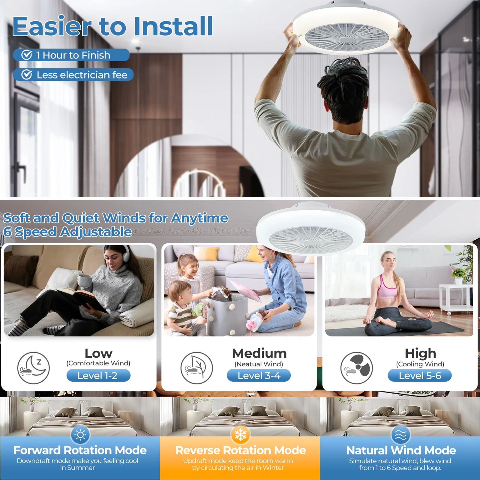 جيلينا مراوح السقف الذكية يعتم مع أضواء التحكم عن بعد المطبخ مكتب غرفة نوم التهوية مصباح الإضاءة مروحة الختم الحديثة