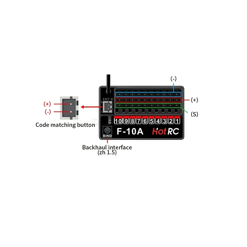 HotRC F-10A 10CH 2,4G receptor de retorno de voltaje PWM DC4V-9V sistema de Radio 300-800m para RC coche avión tanque barco CT-10B transmisor