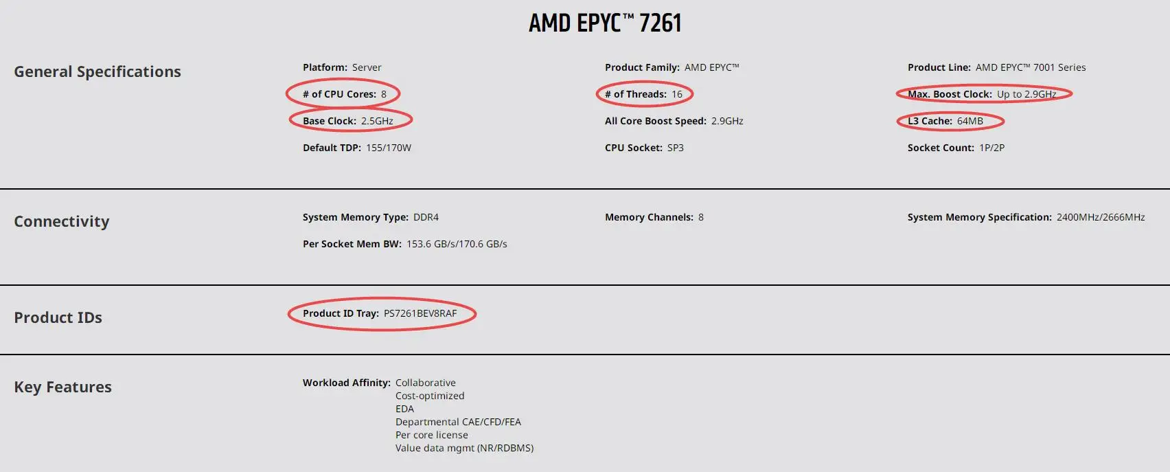 Processor for EPYC 7261  8 Cores 16 Threads Base Clock 2.5GHz Max.Boost Clock Up to 2.9GHz L3 Cache 64MB Default TDP155/170W