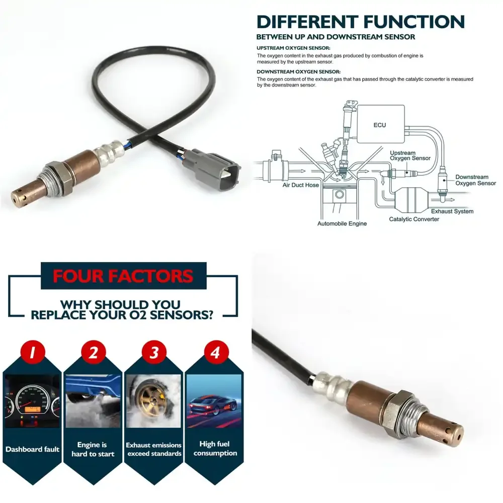 

Датчик кислорода для Toyota Lexus 89467-B1020: Высокоэффективный, экологичный, долговечный, автомобильный сменный датчик кислорода для двигателя