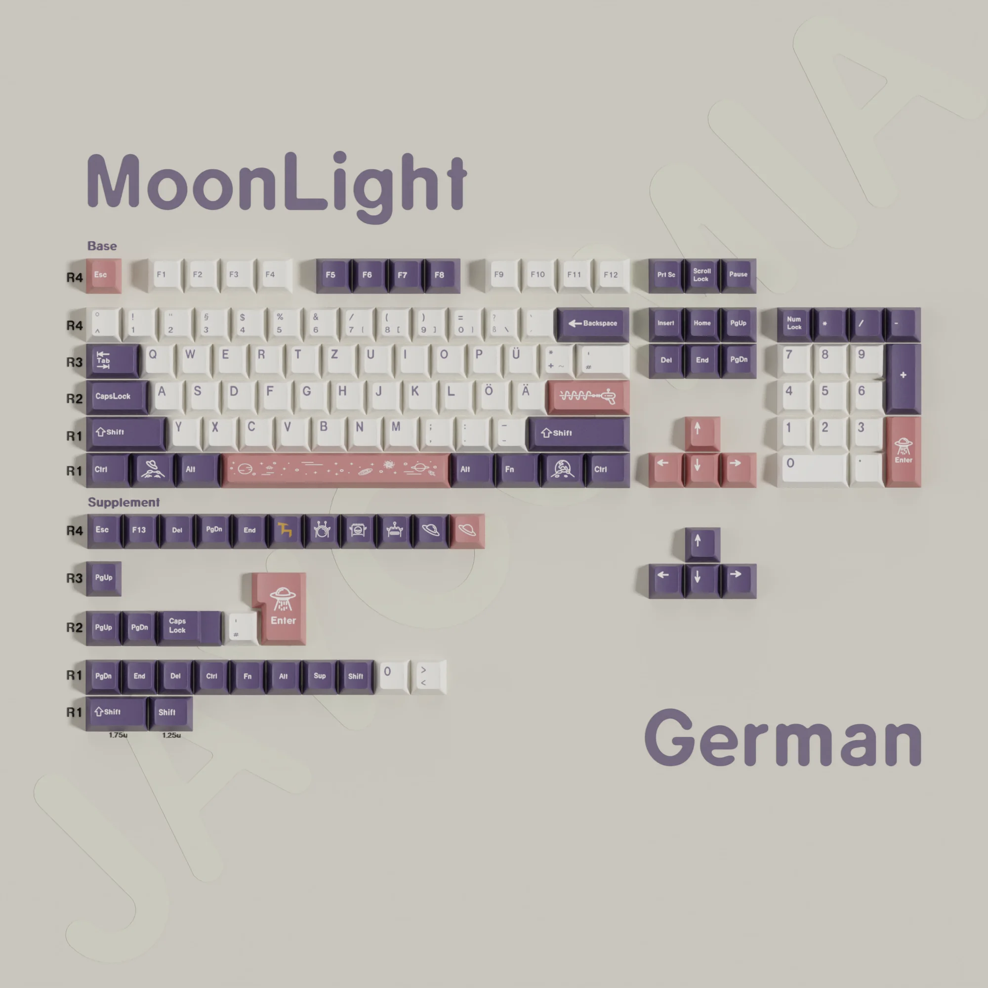 Iso de layout keycaps für iso deutsch mechanische tastatur kirsch profil pbt farbstoff sub keycap rot samurai blau sakura nacht sakura