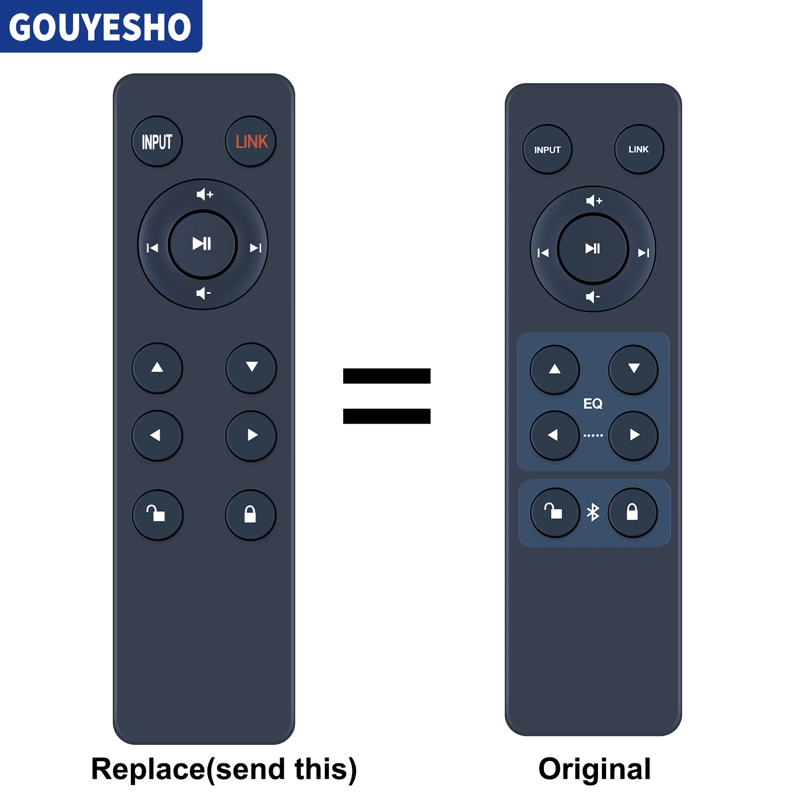 Replacement Remote …