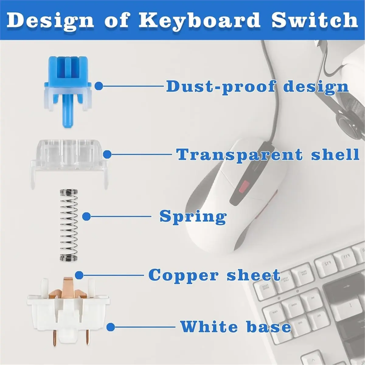 Cmpt And Acce Store Offer PC Accessories 50 Pcs Blue 3-Pin Clicky Tactile Mechanical Keyboard Switches Kit