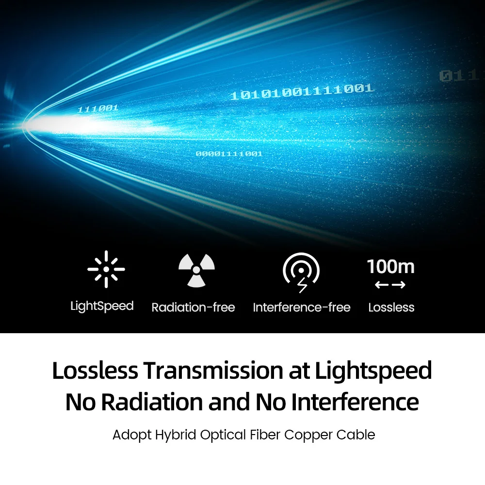 KING KABLE Active Optical Fiber DVI Cable DVI to DVI 24+1 Dual Link 4k60 30 Video Cable For PC Host Led Matrix Projector 10m 20m