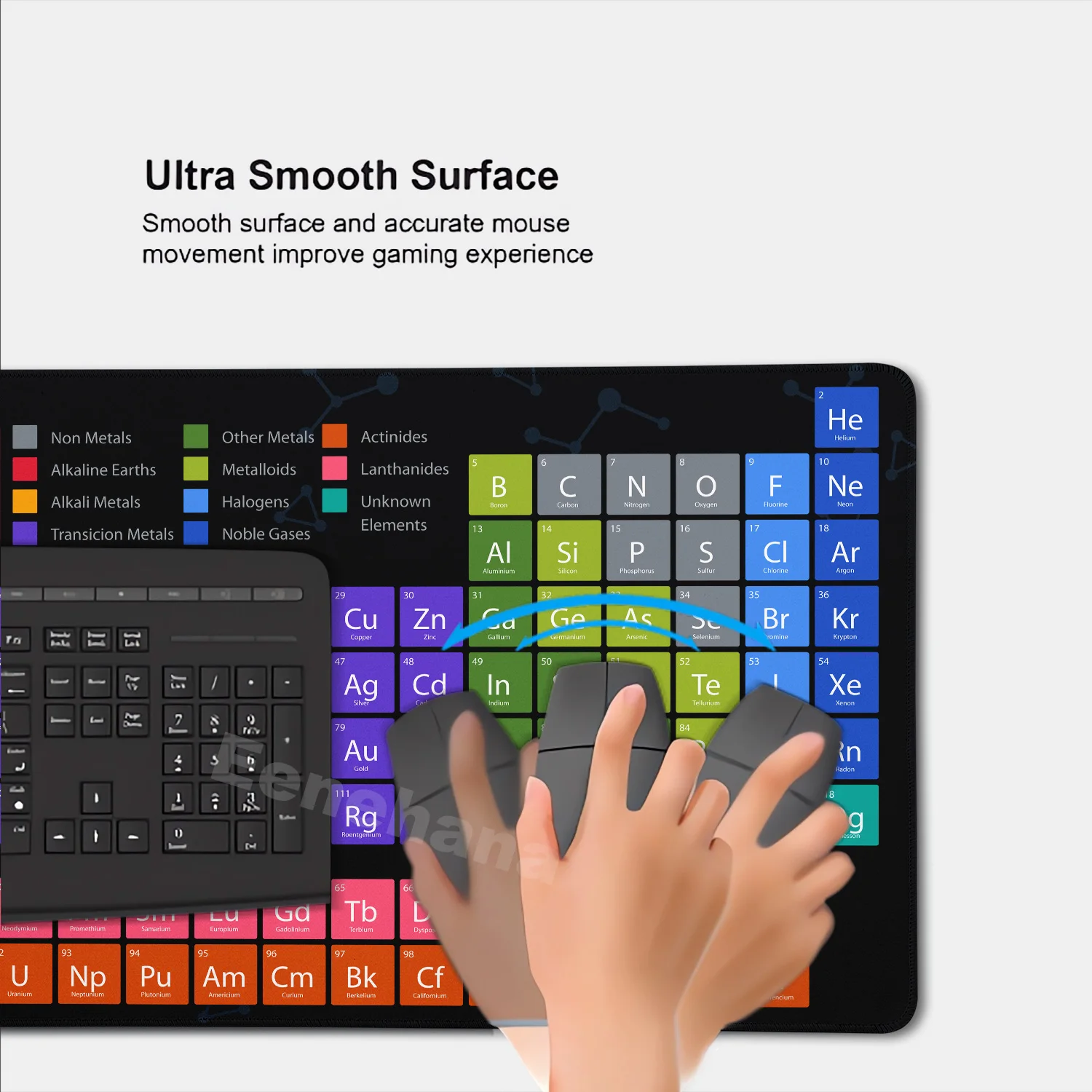 HD Large Periodic Table of Chemical Elem Mouse Pad Xxl Anti-slip Desk Mat Keyboard PC Gaming Office Decoration Gamer Accessories