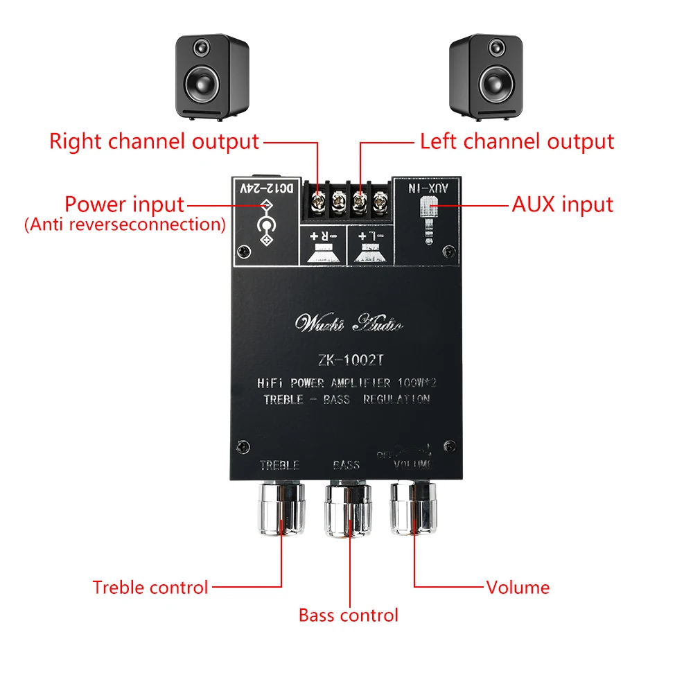 ZK-1002T Bluetooth 5.0 HIFI 2.0 Channel Power Audio Stereo Amplifier Board 2*100W Module TREBLE Bass Note Tuning AMP