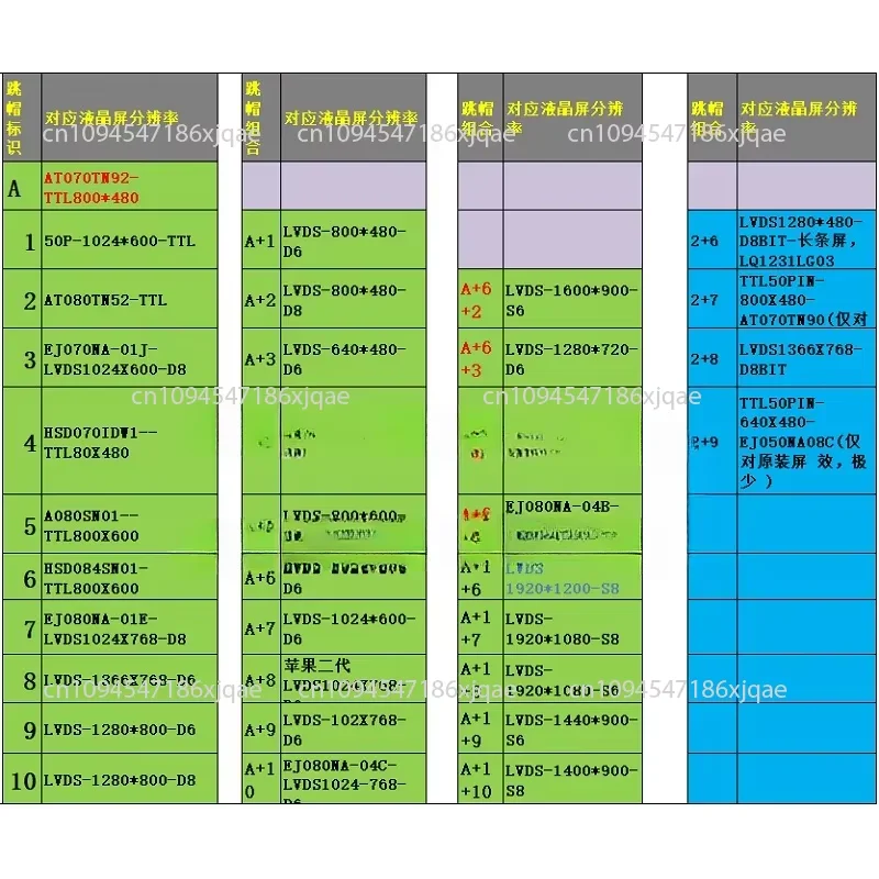 Papan Driver PCB800099-V.9 LVDS TTL Upgrade dengan Parameter Multi-layar Terintegrasi Papan Driver Universal