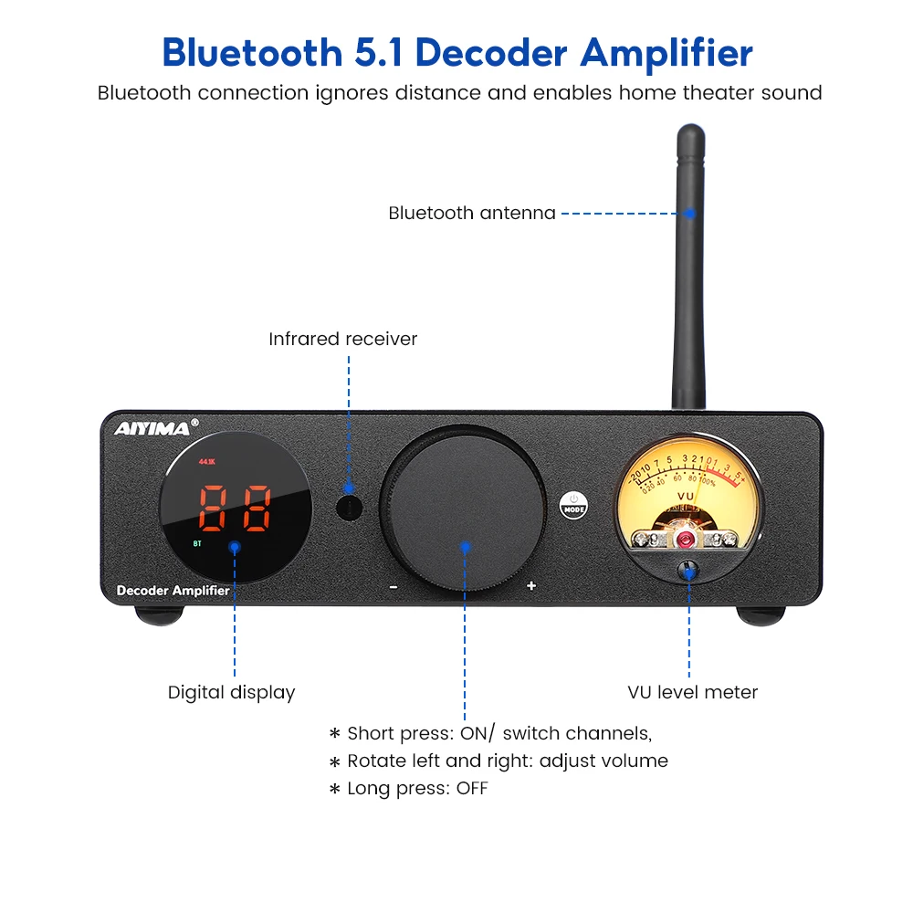 Imagem -02 - Aiyima-audio Tpa3255 Amplificador de Potência Bluetooth Amplificador Doméstico Hifi Digital Usb Dac Medidor vu para Alto-falante Passivo 300w x Estéreo