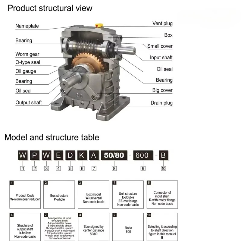 WP WPA Series Vertical Turbine Transmission Cast Iron 45# Steel Worm Gear Reducer Gearbox for Mining Industry