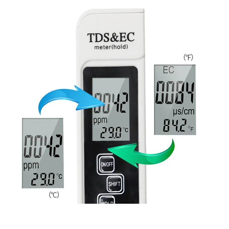 

EYFL-TDS Meter Digital Water Tester Digital 0-14 PH Meter Tester 0-9990Ppm TDS&EC LCD Water Purity PPM Aquarium Filter