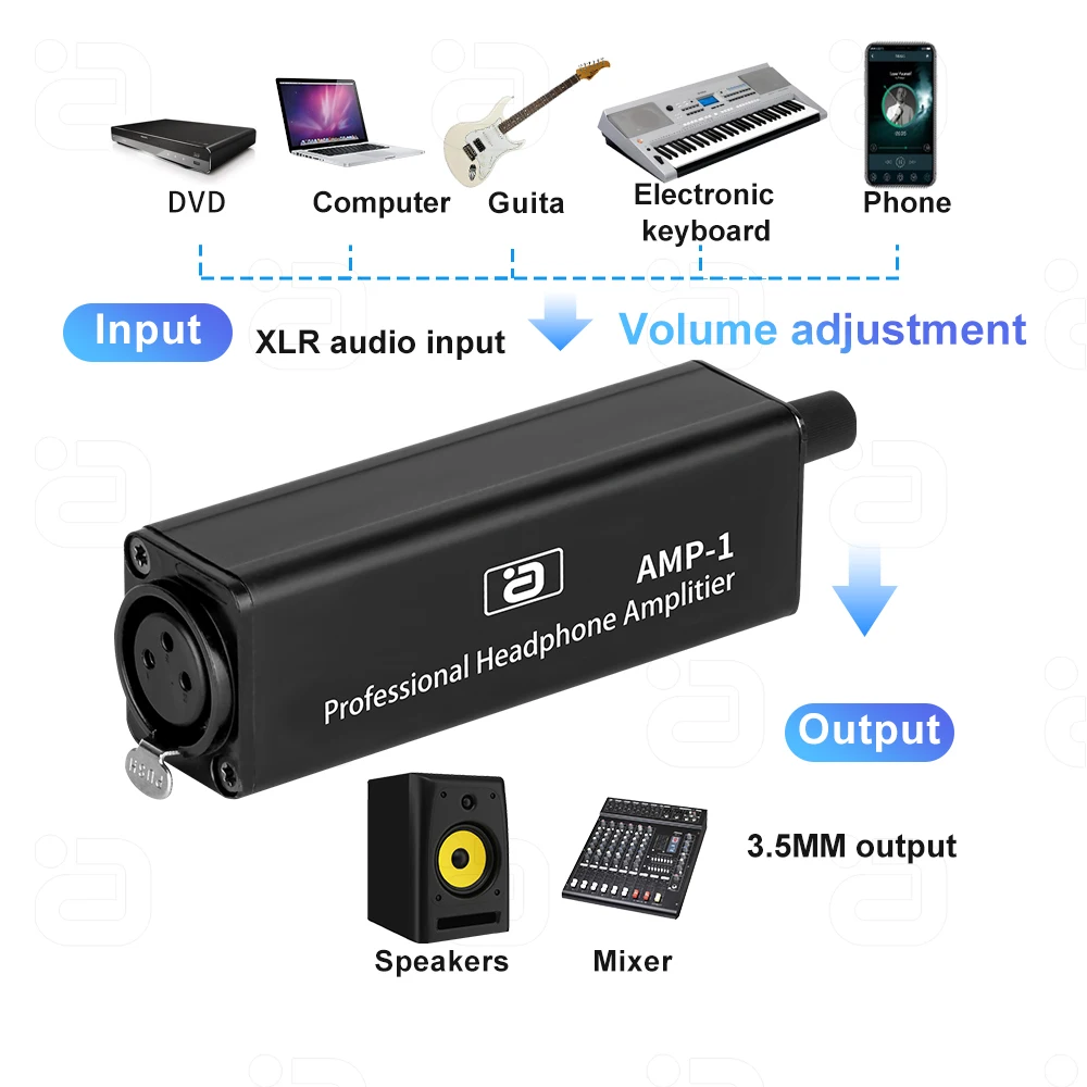 Регулятор громкости наушников AYINO XLR на 3,5 мм, регулятор звука без потерь для Hi-Fi наушников