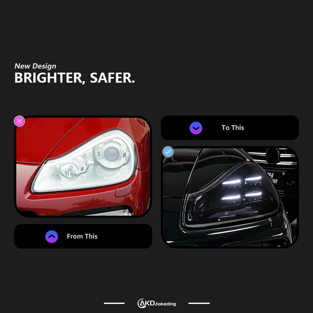 AKD Car Styling Head Lamp for Porsche Cayenne 957 2007-2010 Projector Lens Headlights Signal DRL Automotive Accessories - view 2