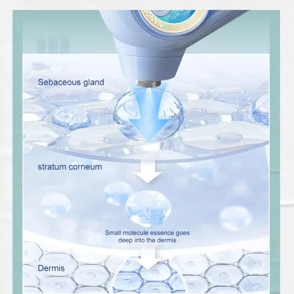 Ручной аппарат для ухода за кожей с инжектором и оксигенацией. Вилки США/IT для омоложения и увлажнения лица.