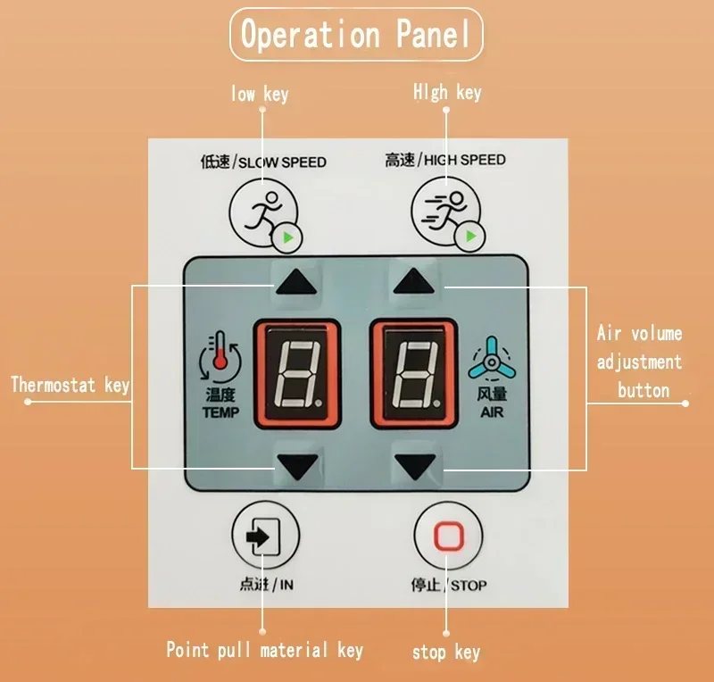 Air Cushion Machine Pillow Bubble Bag Making for Metal Material Packaging