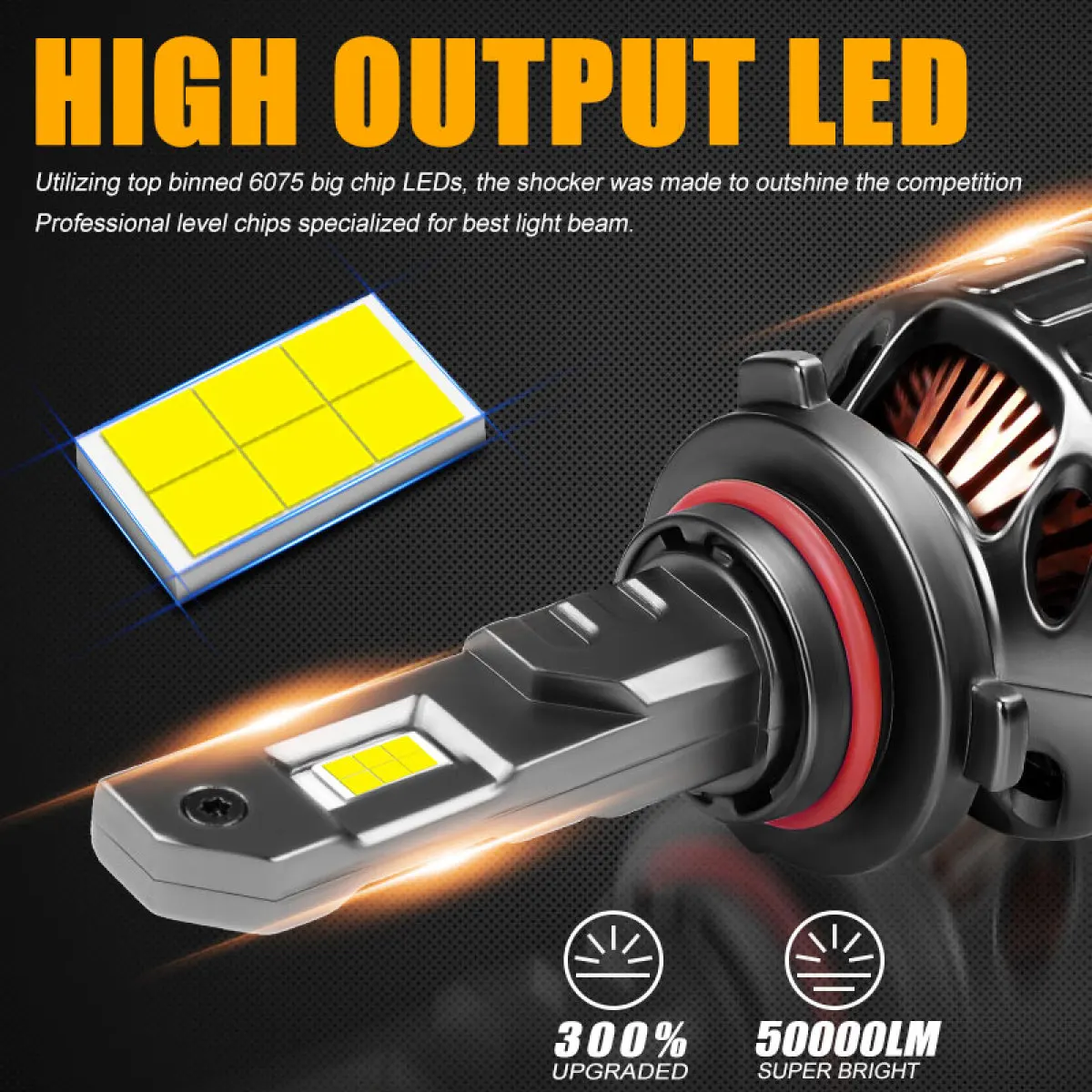 H4 H7 H1 H11 H8 H9 9005 9006 HB3 HB4 LED Headlight Bulbs Canbus Led Bulbs 150W Super Bright Driving Headlamp Bulb Turbo Fog Lamp