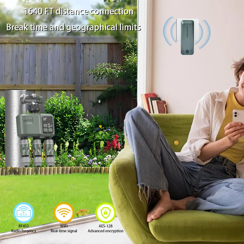 Tuya Wifi+RF433 Smart Garden Sprinkler Water Timer by 3 Way Rain Delay Filter Programmable Automatic Irrigation Controller
