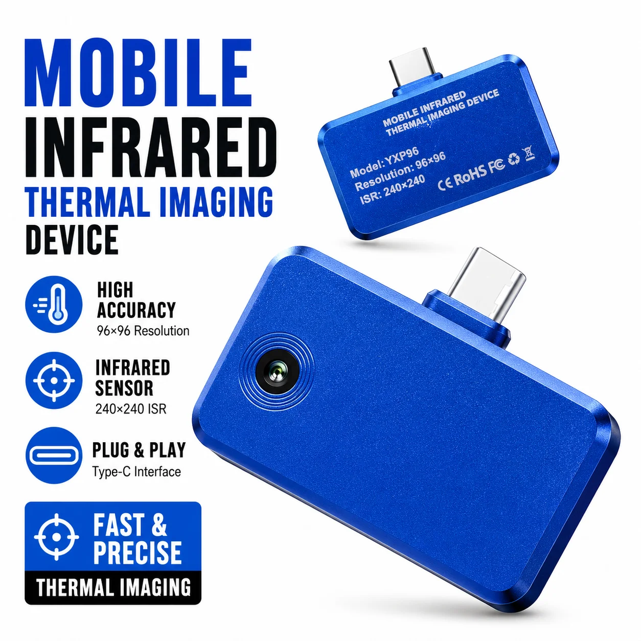#77 Handheld Thermal Imaging Cameras Comparison Guide