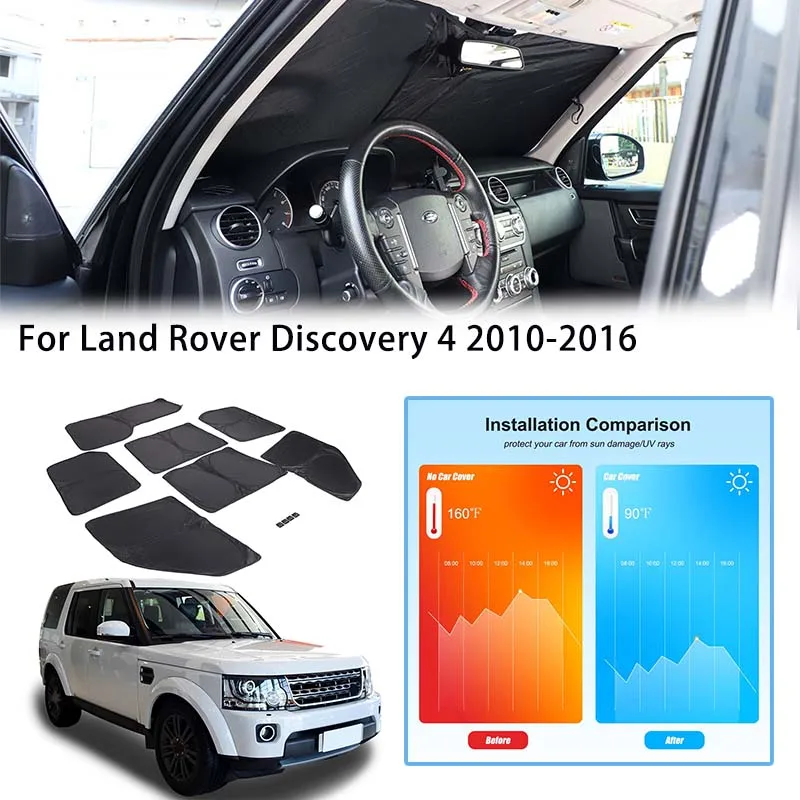 

Car Full Privacy Sunshade For Land Rover Discovery 4 2010-2016 Glass Roof Sun Shade Windows Shading Cover UV Visor Protector
