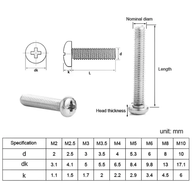 M2 M2.5 M3 M4 M5 M6 M8 M10 Phillips Pan Head Screw 304 Stainless Steel Screw Nut Washer Set Round Head Cross Bolt