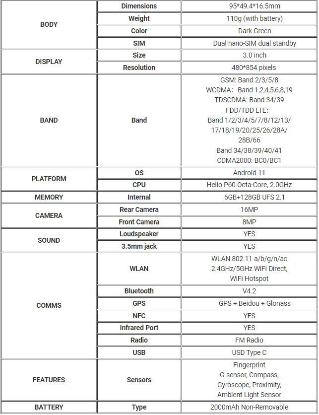 Unihertz Jelly 2 Mini Smartphone 6GB 128GB Android 11 Helio P60 Octa Core Unlocked NFC Cellphone 16MP Infrared Phone