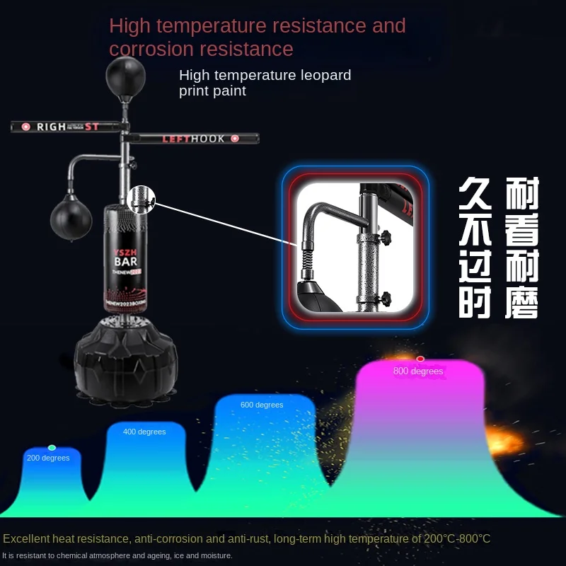 Boxing reaction rotating target trainer