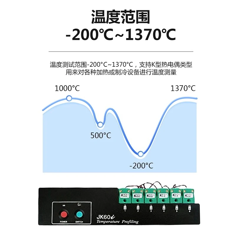 Channel temperature acquisition data meter JK60i temperature monitoring curve mapping analyzer