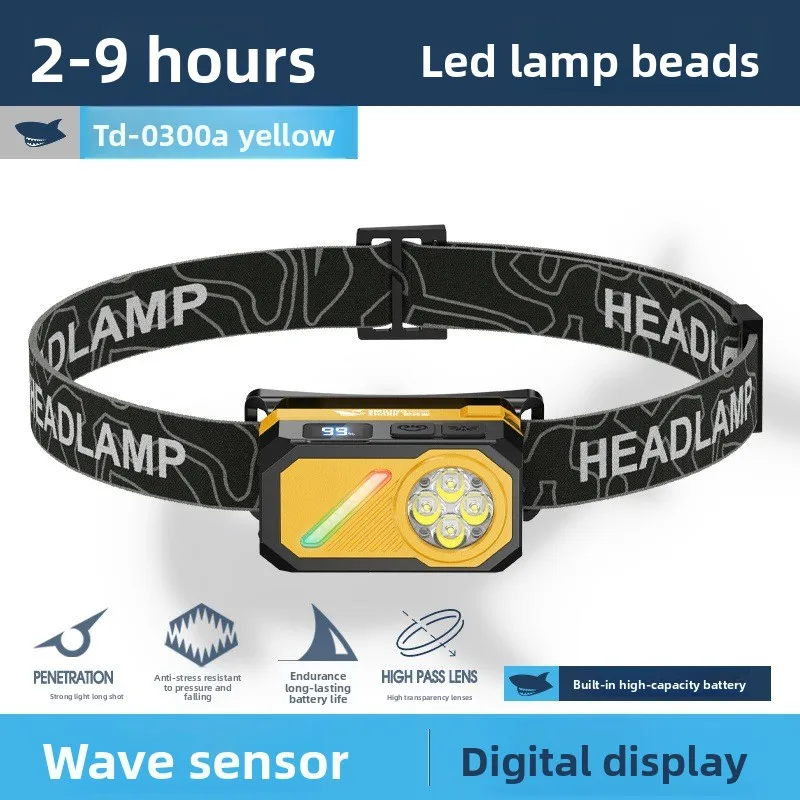 New Outdoor Ultra High Brightness Headlamp Headgear Clip Lamp Wave Sensor Digital Power Display USB Rechargeable Compact