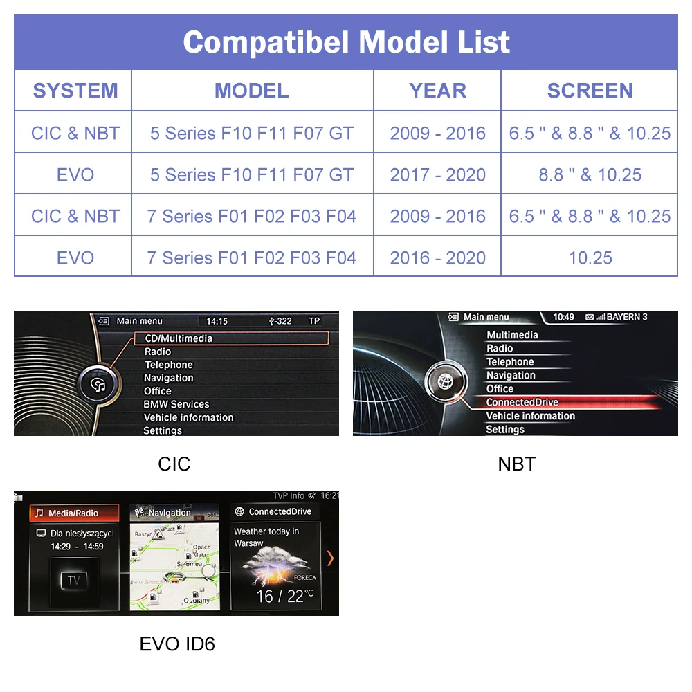 Picture 3: Wireless CarPlay For BMW 5 Series F10 F11 F07 GT 7 Series F01 F02 F03 F04 CIC NBT EVO Android Auto Mirror Link AirPlay Car Play
