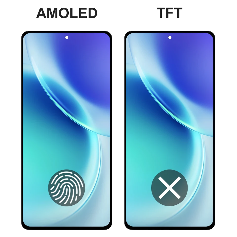 Pantalla AMOLED para Xiaomi Redmi Note 14 4G 24117RN76G 24117RN76O, LCD con táctil y digitalizador, con marco, reemplazo 2