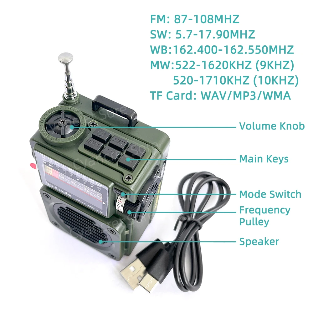 Przenośne radio Mini Pocket FM AM MW SW WB Pełnozakresowy odbiornik Odtwarzacz muzyczny Obsługa Bluetooth MP3 Spectrumlight Bateria do karty TF